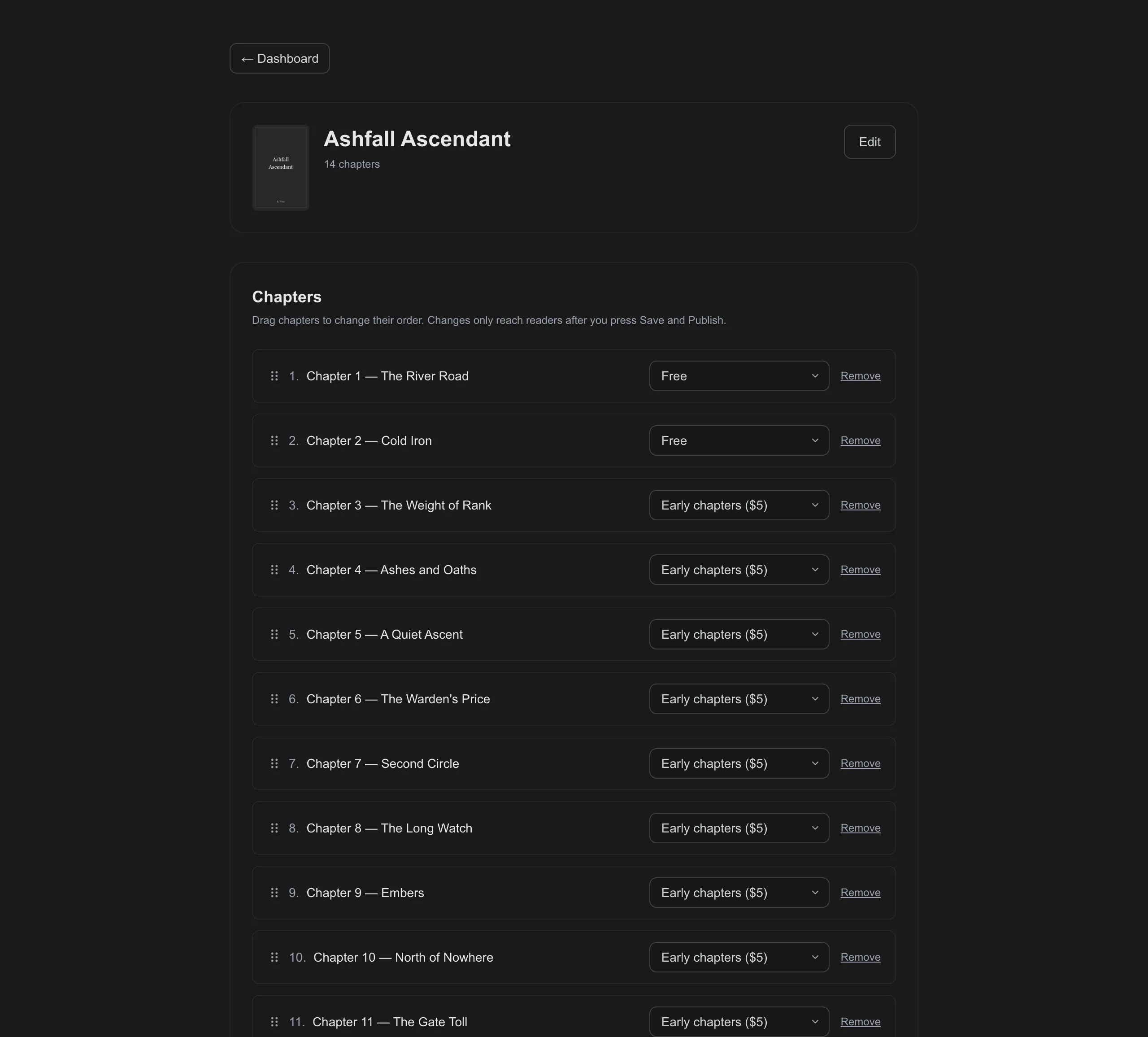 progread dashboard: a novel's chapter list with per-chapter minimum-tier selection