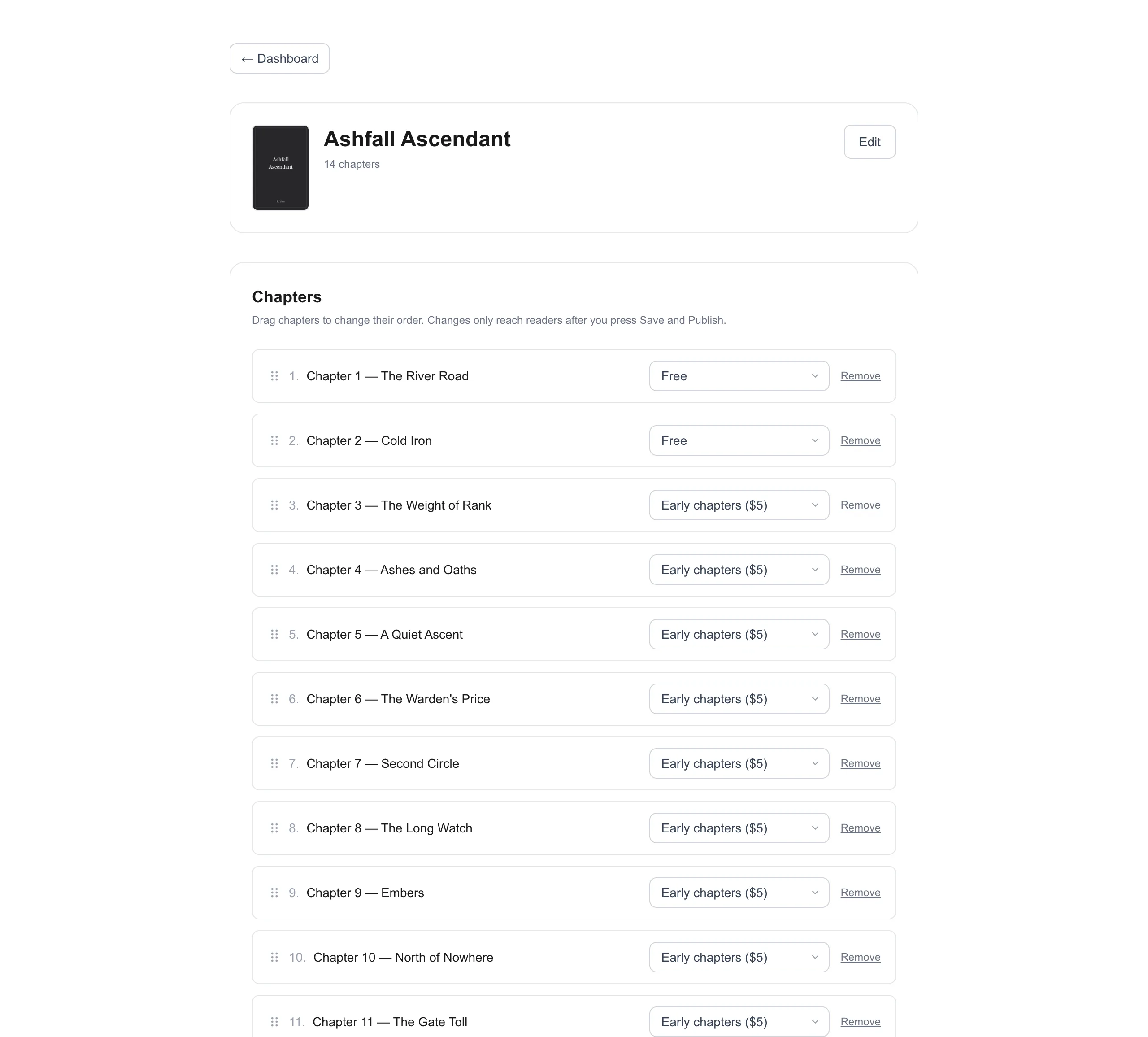 progread dashboard: a novel's chapter list with per-chapter minimum-tier selection
